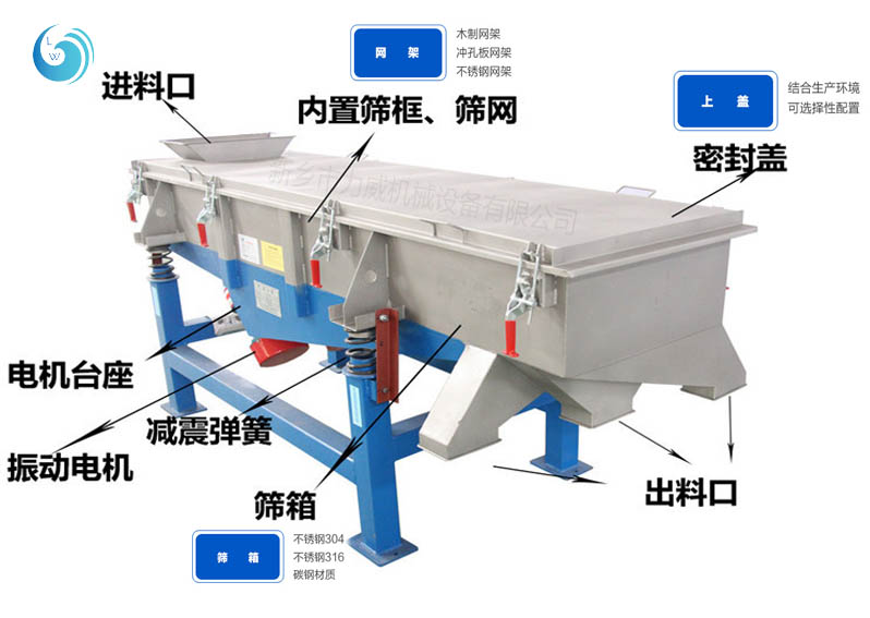 直线麻豆AV一区二区的工作原理是什么?