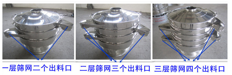 奶粉细粉提取使用不锈钢麻豆AV在线网站