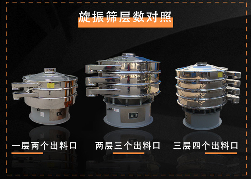 食品级麻豆AV一区二区有筛选味精的设备没有