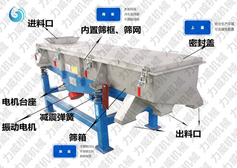 线香粉筛选不锈钢香港三级片麻豆视频产量