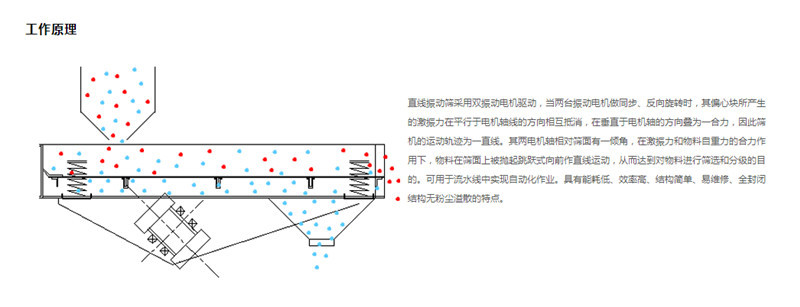 麻豆AV一区二区筛选胎菊需要几层